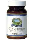 Chromium GTF